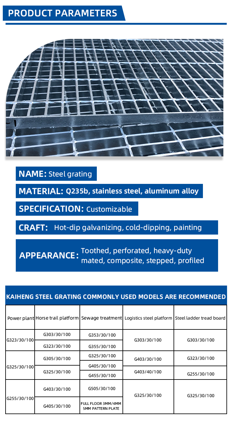 Product parameters