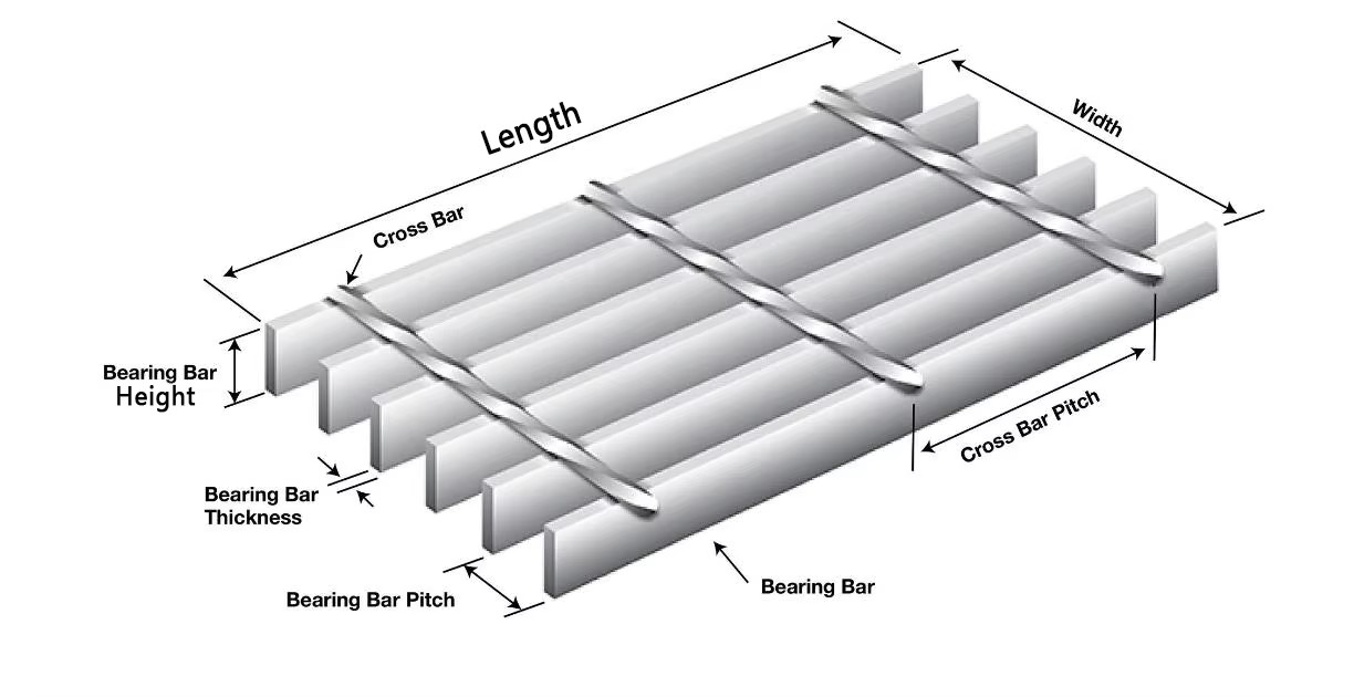 stainless steel grating (3)