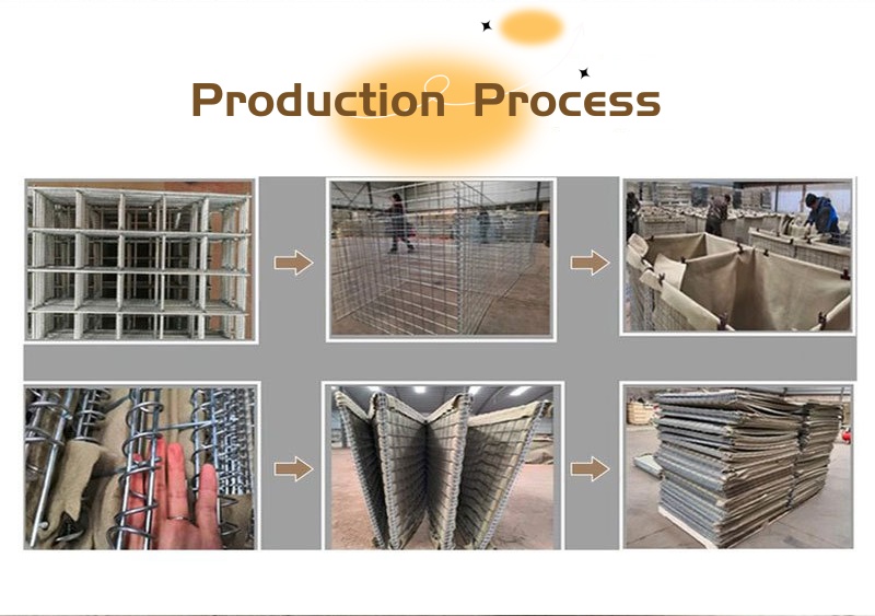 Stainless Steel Gabions